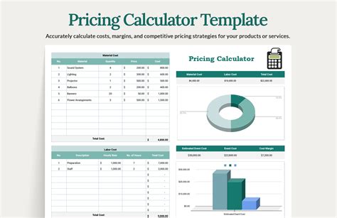 Price Estimator & Cost Calculator: .